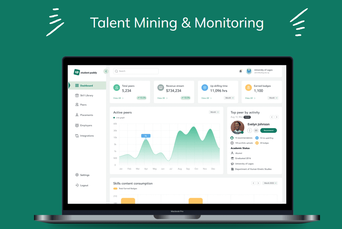 Student Paddy Platform